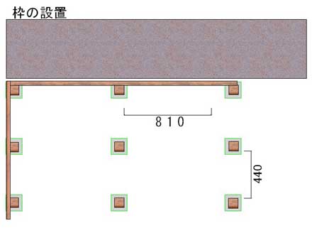 基準にした根太から枠を作っていきます。