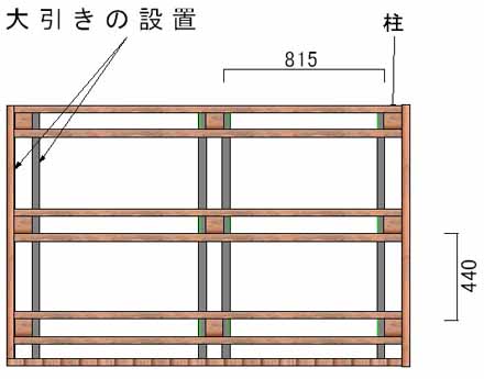 ウッドデッキ　大引きの設置