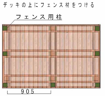 ウッドデッキの面材を張る