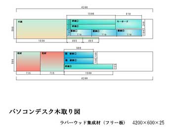 パソコンデスクの設計図