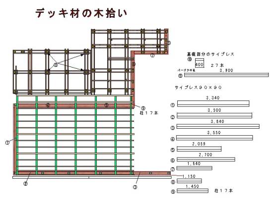 ウッドデッキの作り方 図面 設計図から必要な材料を割り出す 木拾いとは